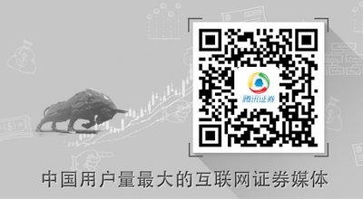 综合:一分钟浏览全球金融动态及大事件